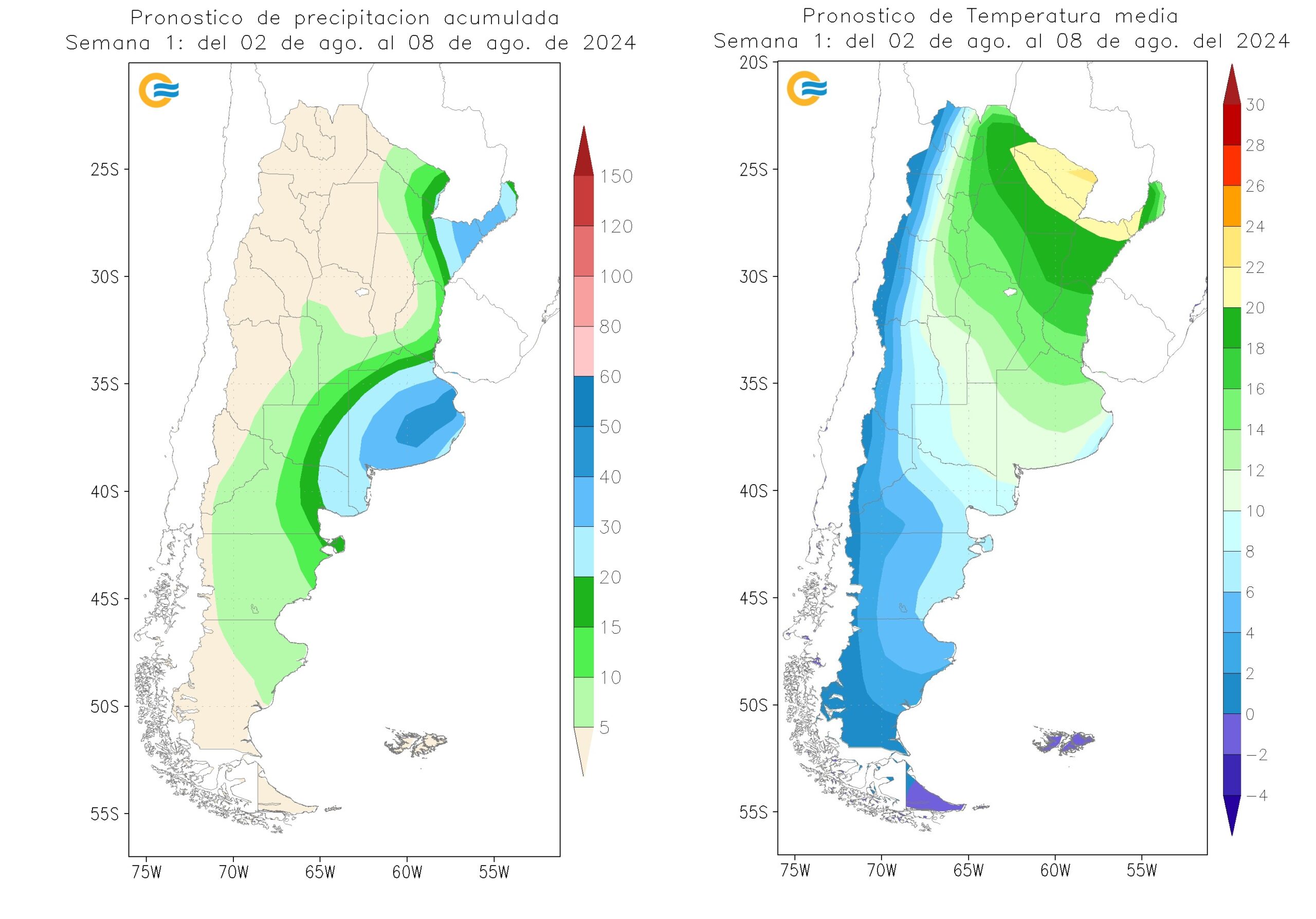 SMN pronóstico