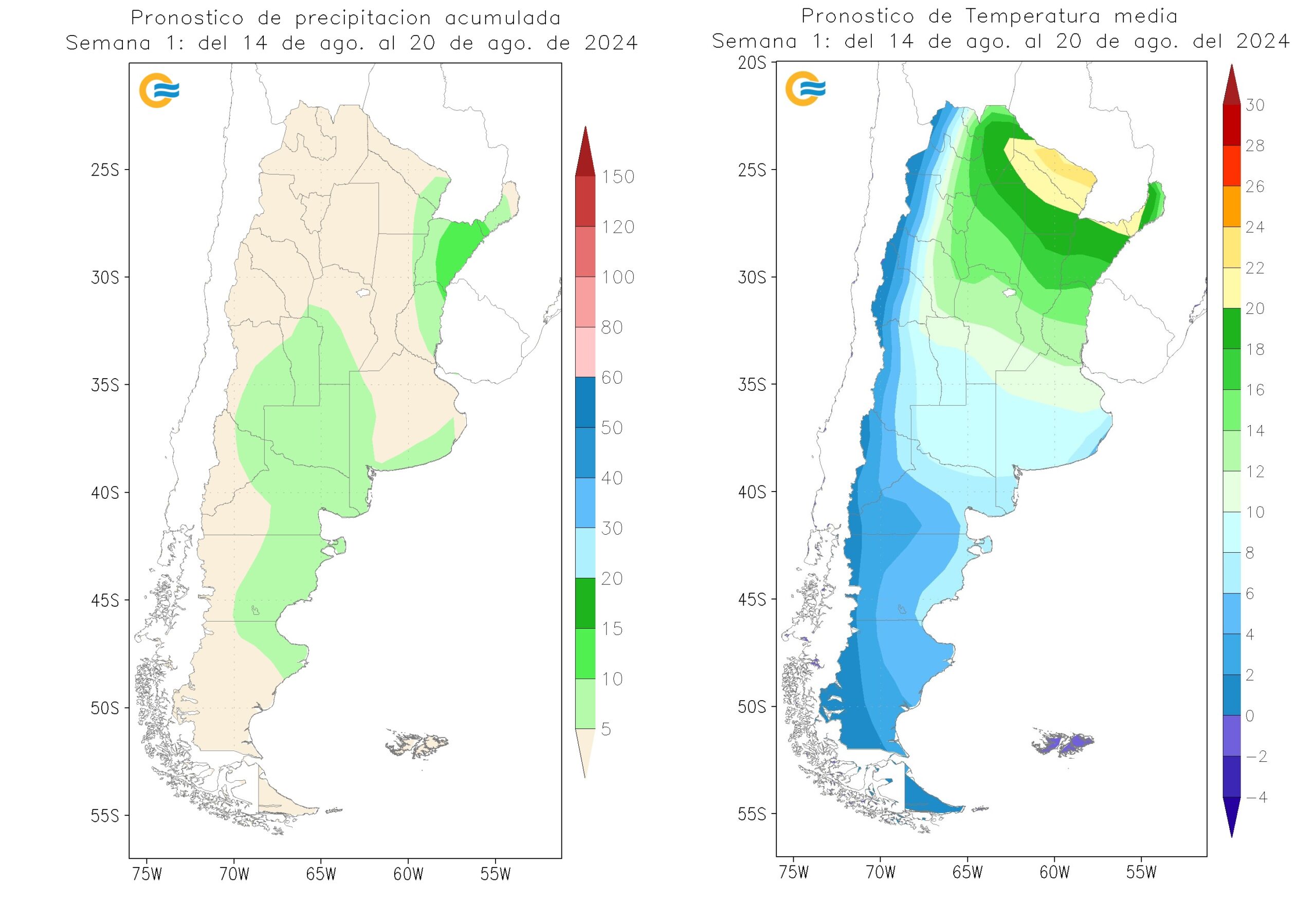 SMN pronóstico