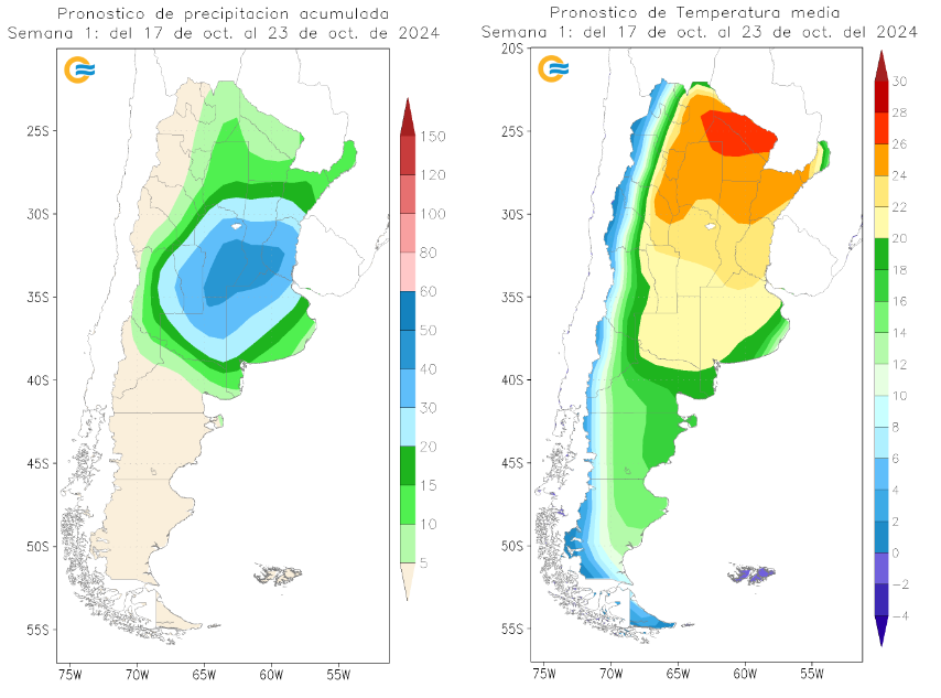 SMN pronóstico