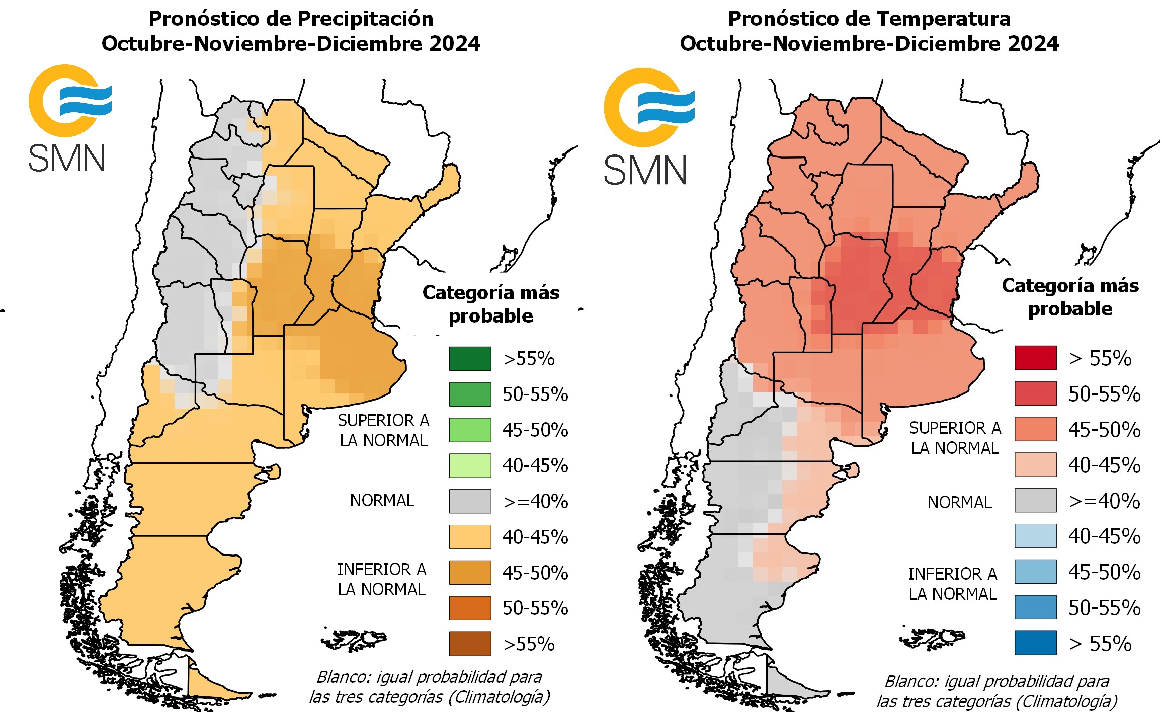 SMN pronóstico