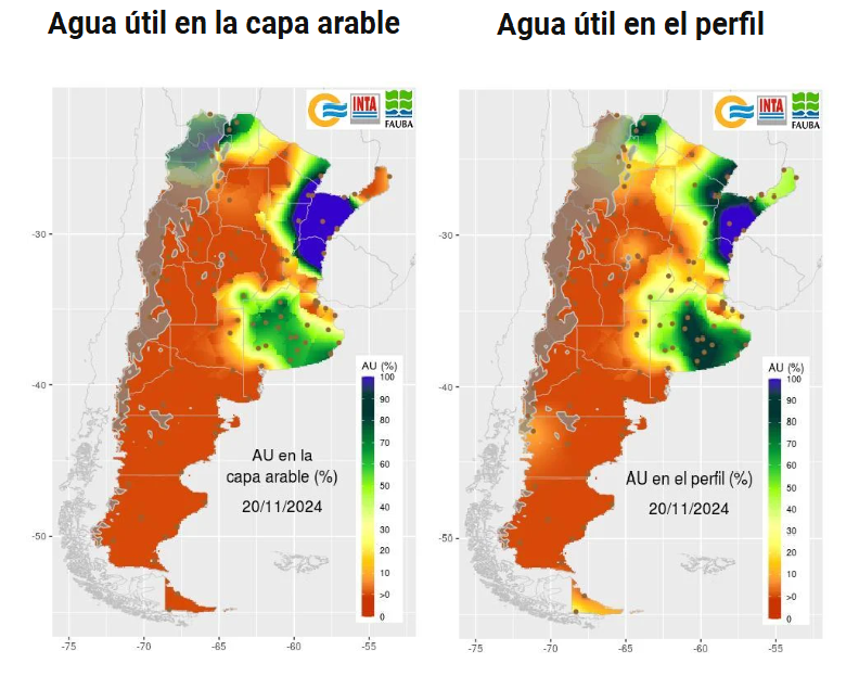 SMN pronóstico