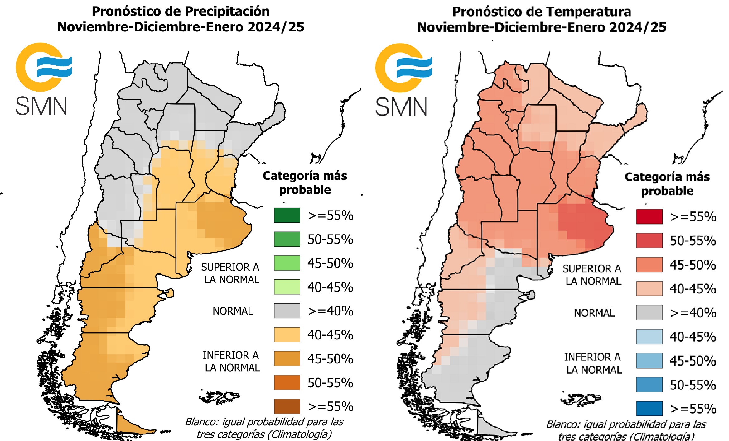 SMN pronóstico