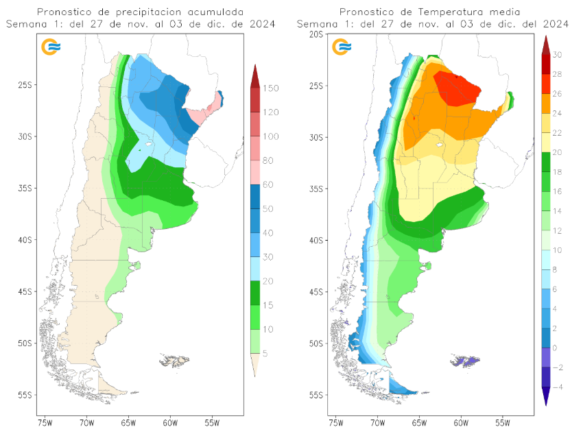 SMN pronóstico