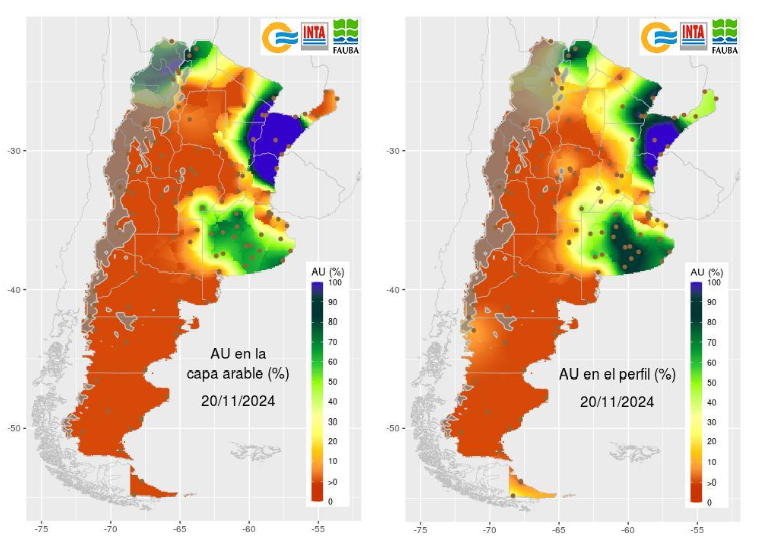 SMN pronóstico