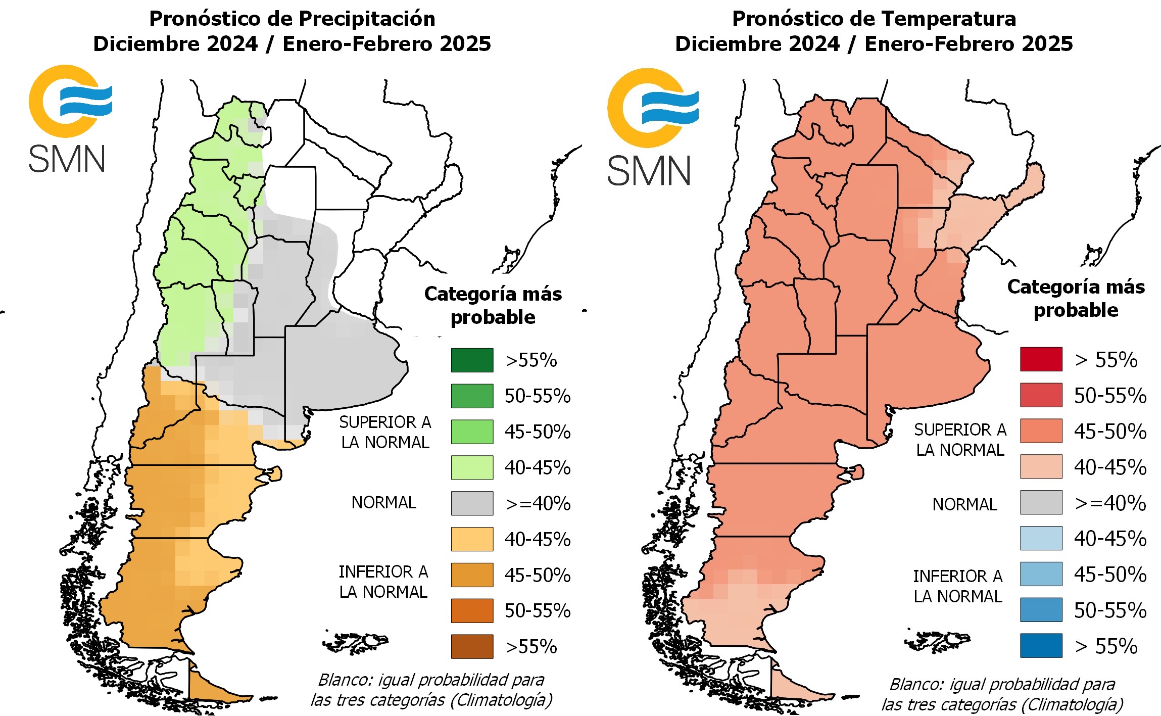 SMN pronóstico