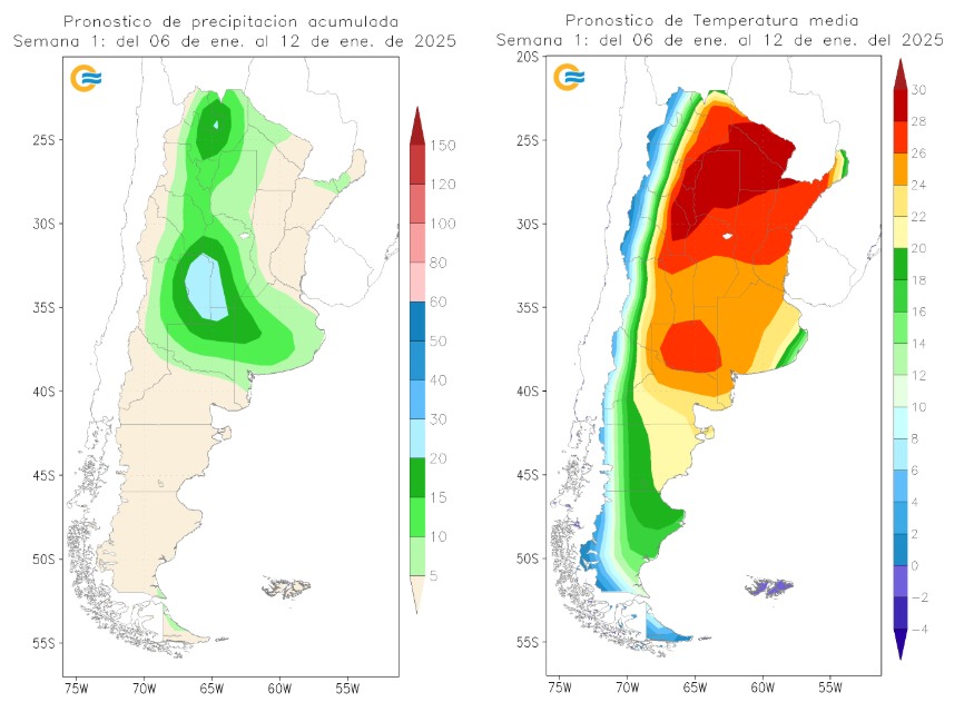 SMN pronóstico