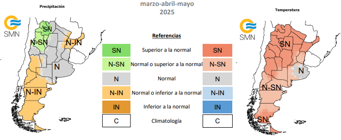 Gráfico

El contenido generado por IA puede ser incorrecto.