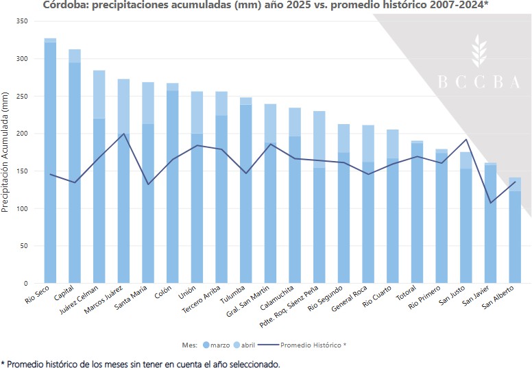 Gráfico El contenido generado por IA puede ser incorrecto.