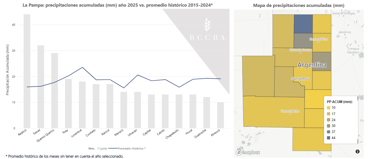 Gráfico

El contenido generado por IA puede ser incorrecto.
