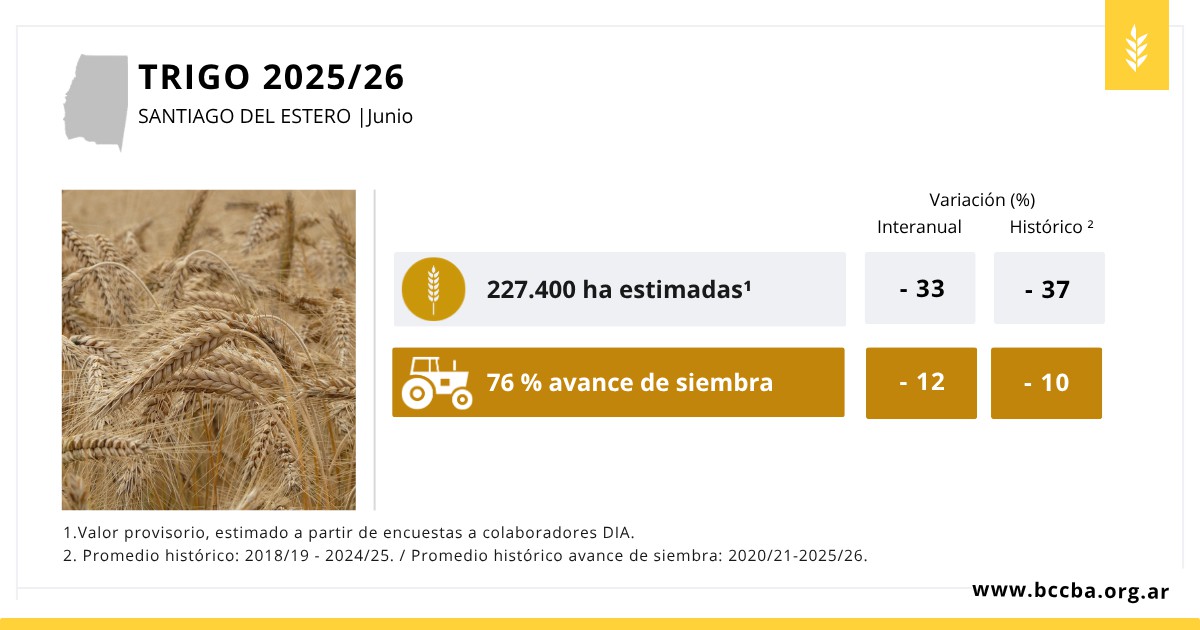 Interfaz de usuario gráfica, Aplicación El contenido generado por IA puede ser incorrecto.