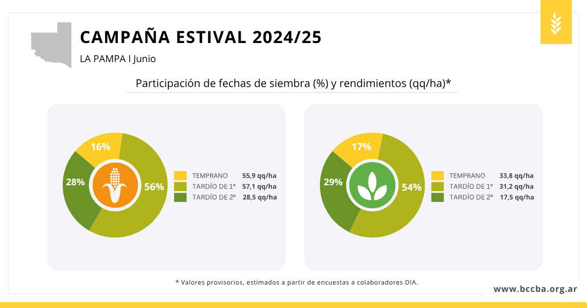 Interfaz de usuario gráfica

El contenido generado por IA puede ser incorrecto.