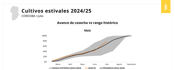 Interfaz de usuario gráfica, Gráfico

El contenido generado por IA puede ser incorrecto.