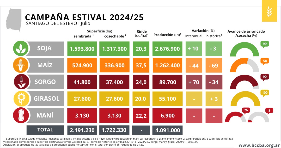 Tabla  El contenido generado por IA puede ser incorrecto.