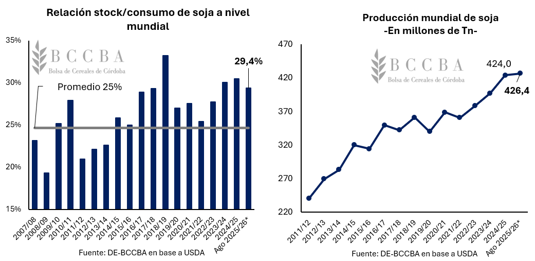 Gráfico, Gráfico de líneas El contenido generado por IA puede ser incorrecto.