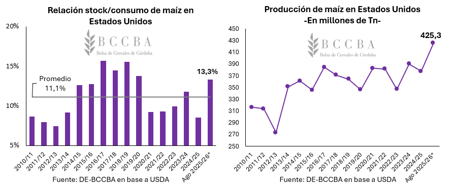 Gráfico, Gráfico de líneas El contenido generado por IA puede ser incorrecto.