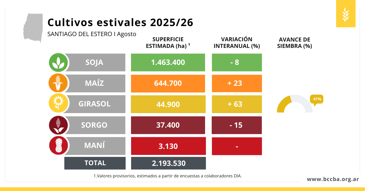 Interfaz de usuario gráfica

El contenido generado por IA puede ser incorrecto.