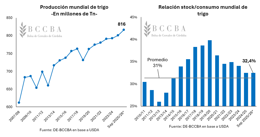Gráfico El contenido generado por IA puede ser incorrecto.