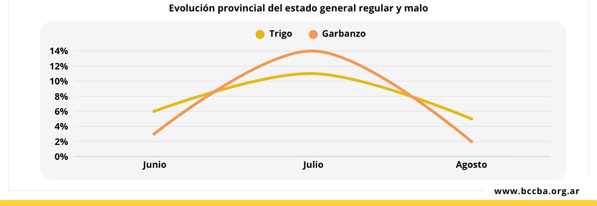 Gráfico, Gráfico de líneas

El contenido generado por IA puede ser incorrecto.