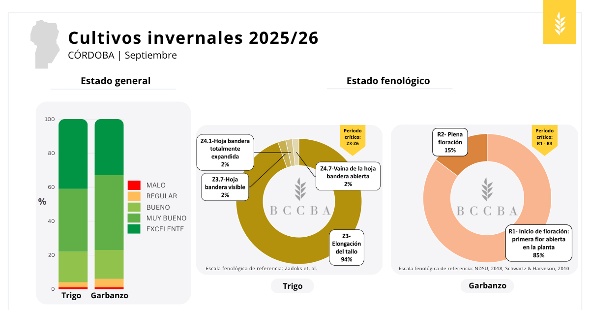 Interfaz de usuario gráfica

El contenido generado por IA puede ser incorrecto.
