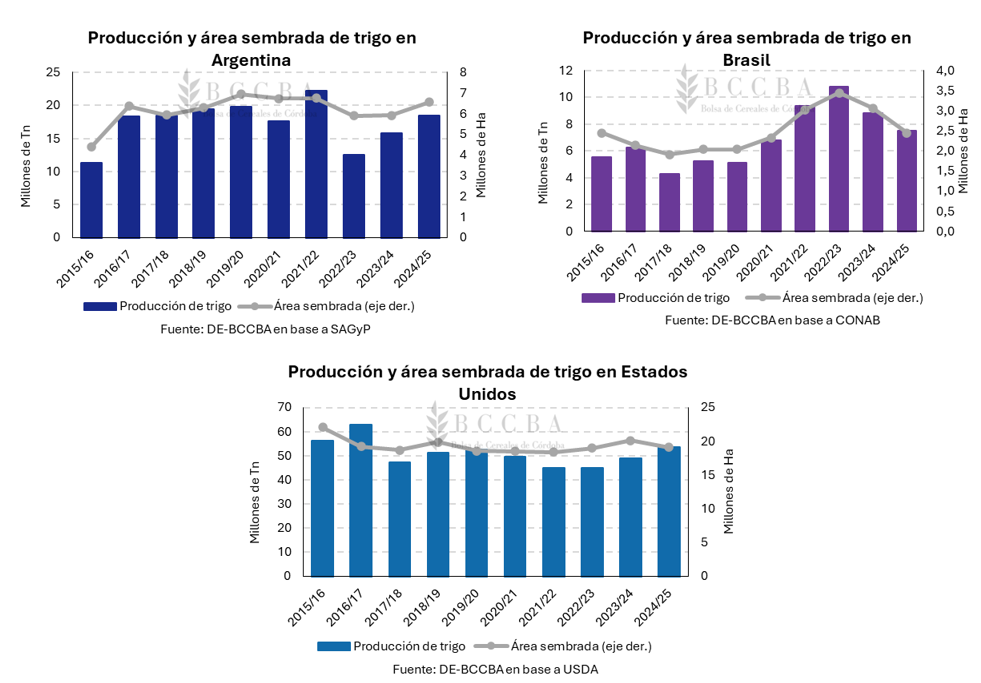 Gráfico, Diagrama

El contenido generado por IA puede ser incorrecto.