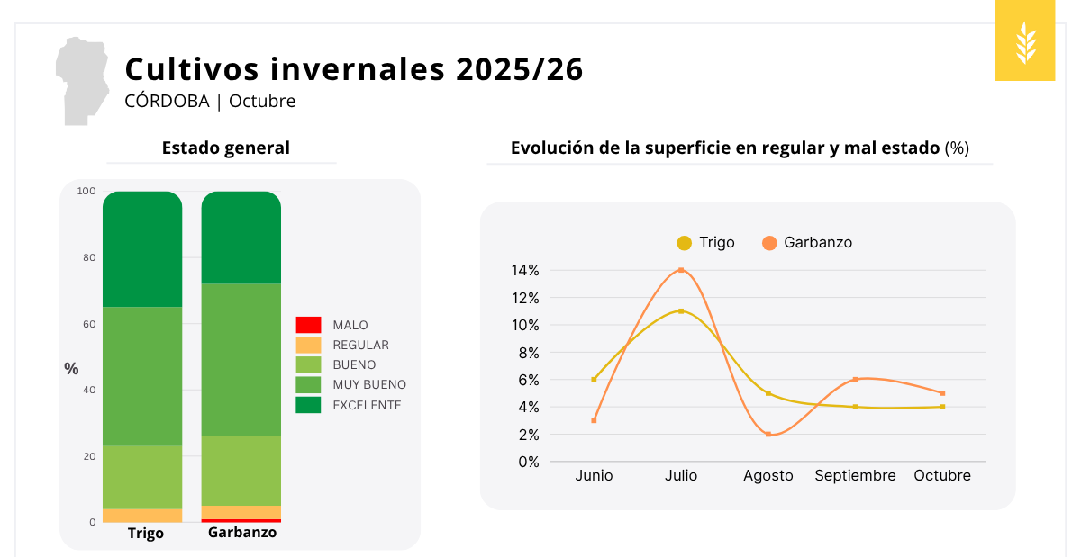 Gráfico, Gráfico de líneas

El contenido generado por IA puede ser incorrecto.