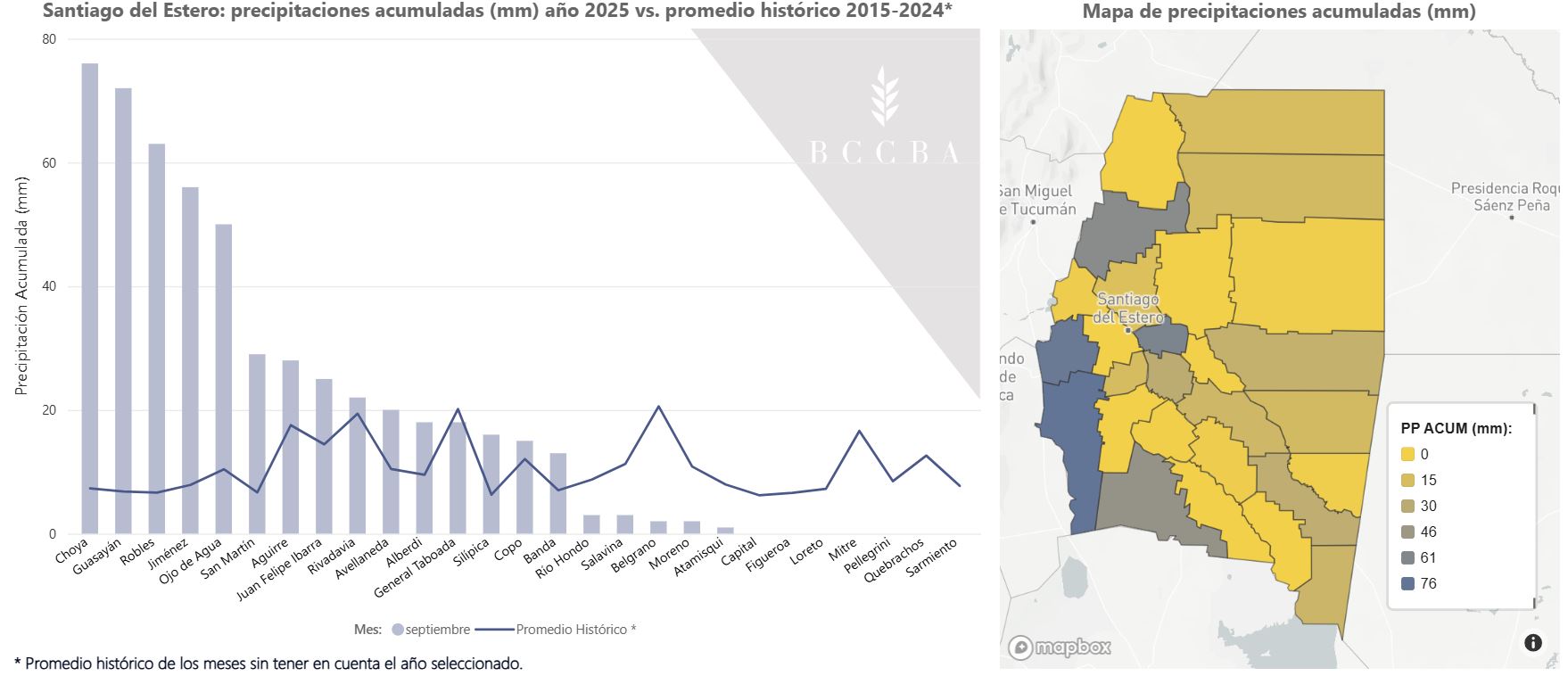 Interfaz de usuario gráfica El contenido generado por IA puede ser incorrecto.