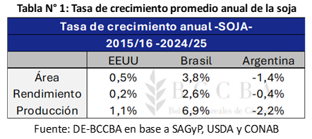 Tabla

El contenido generado por IA puede ser incorrecto.