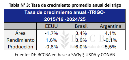 Tabla

El contenido generado por IA puede ser incorrecto.