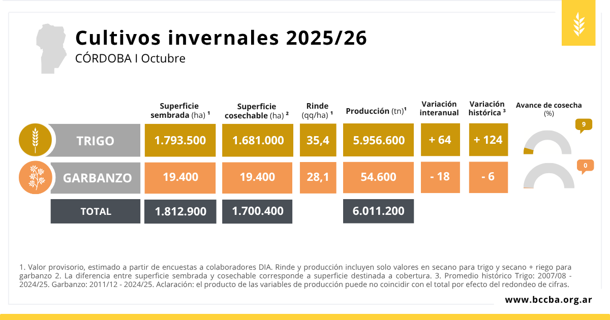 Tabla

El contenido generado por IA puede ser incorrecto.