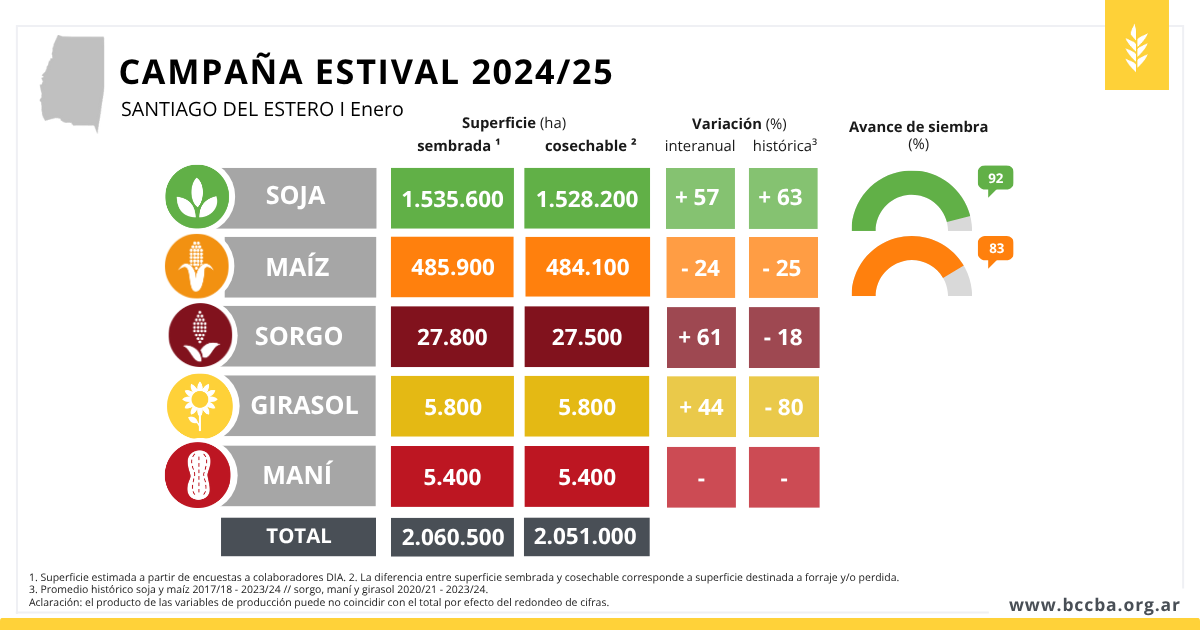 Tabla

El contenido generado por IA puede ser incorrecto.