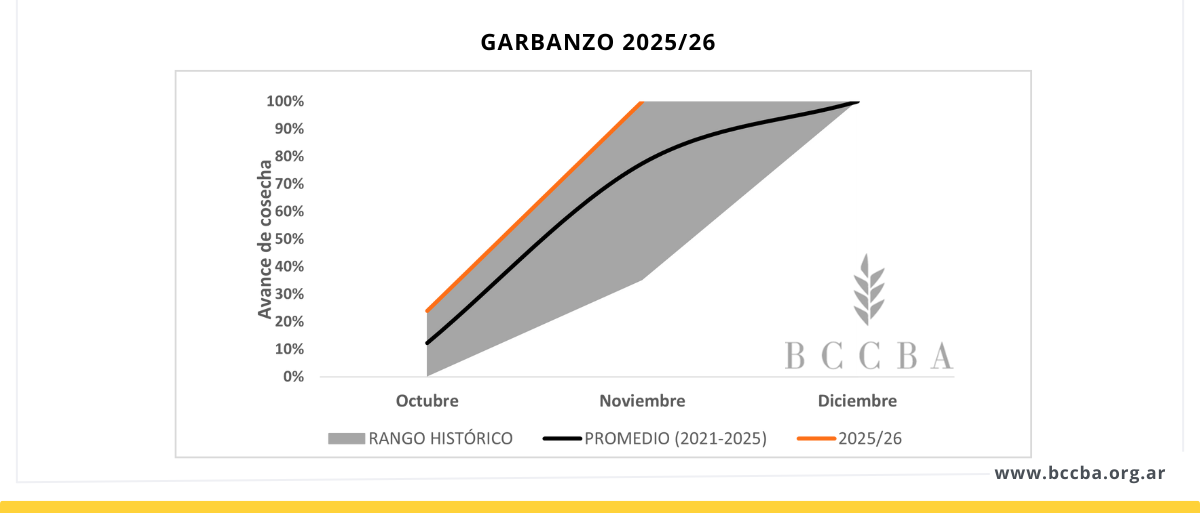 Gráfico, Gráfico de superficie El contenido generado por IA puede ser incorrecto.