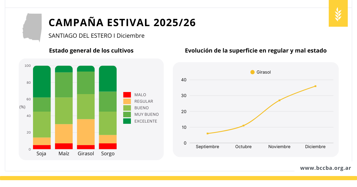 Gráfico El contenido generado por IA puede ser incorrecto.