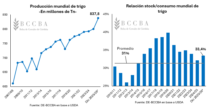 Gráfico El contenido generado por IA puede ser incorrecto.