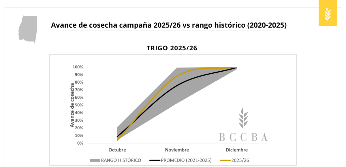 Gráfico

El contenido generado por IA puede ser incorrecto.