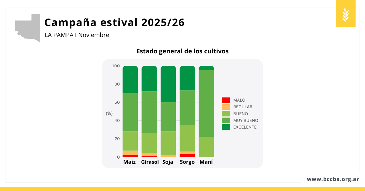 Gráfico, Gráfico de barras

El contenido generado por IA puede ser incorrecto.