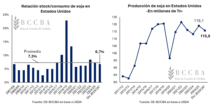 Gráfico, Gráfico de líneas El contenido generado por IA puede ser incorrecto.