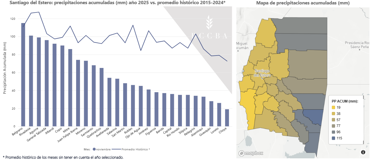 Imagen que contiene Gráfico

El contenido generado por IA puede ser incorrecto.