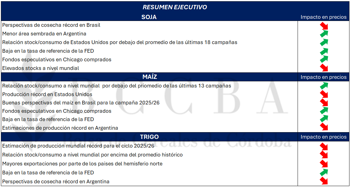 Interfaz de usuario gráfica, Texto, Sitio web El contenido generado por IA puede ser incorrecto.