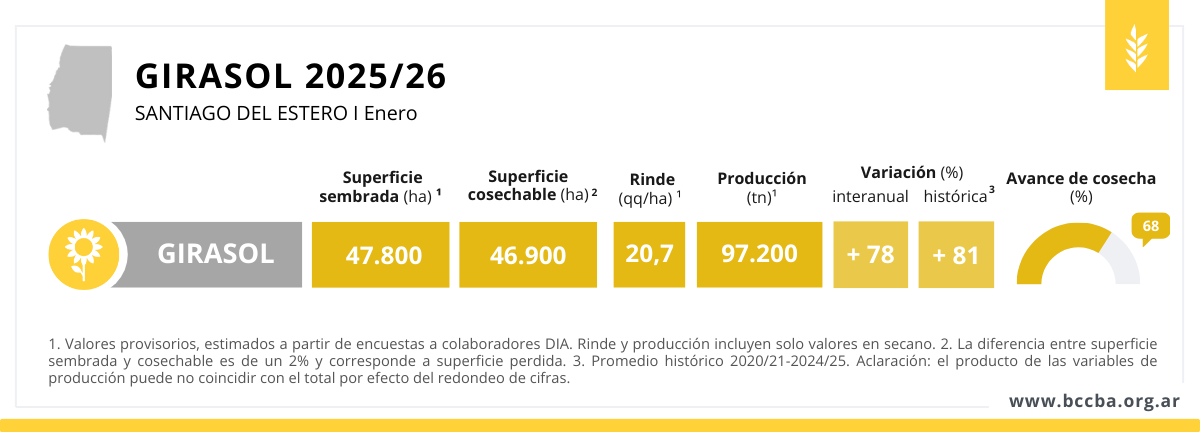 Escala de tiempo El contenido generado por IA puede ser incorrecto.