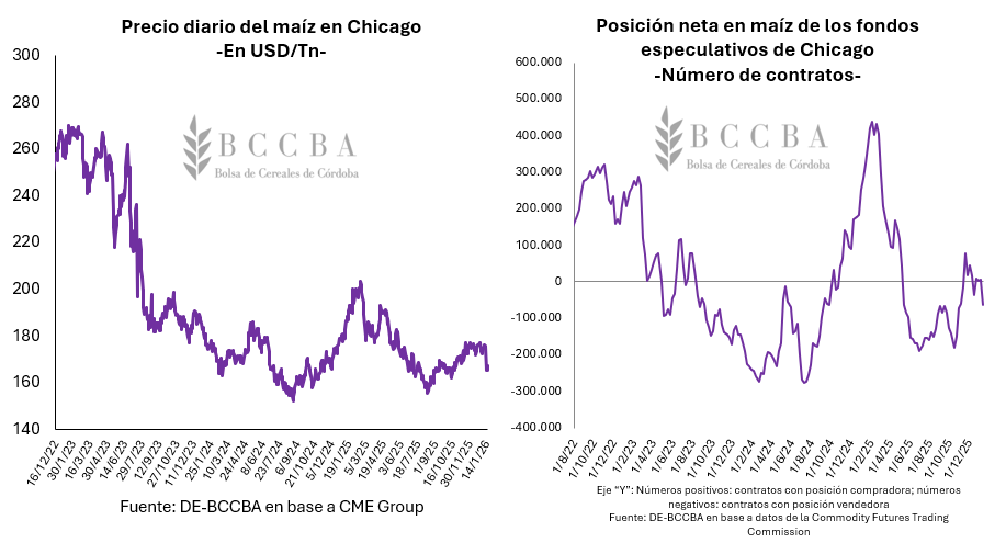 Gráfico El contenido generado por IA puede ser incorrecto.