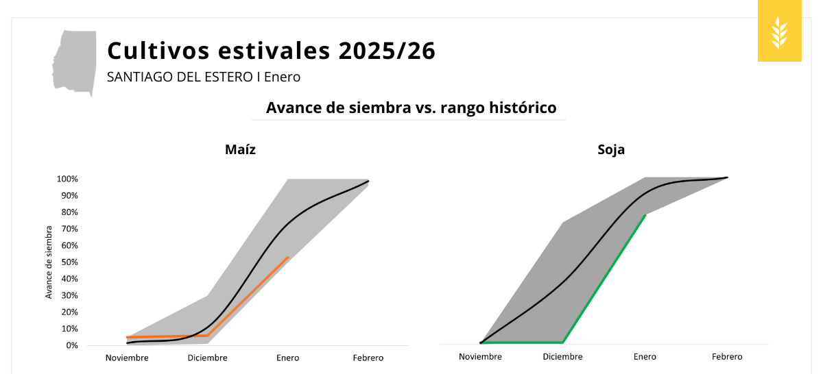 Gráfico El contenido generado por IA puede ser incorrecto.