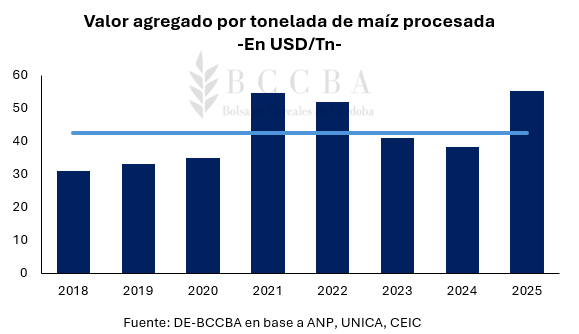 Gráfico, Gráfico de barras

El contenido generado por IA puede ser incorrecto.