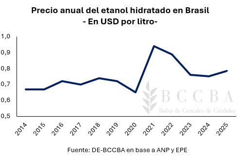 Gráfico, Gráfico de líneas

El contenido generado por IA puede ser incorrecto.