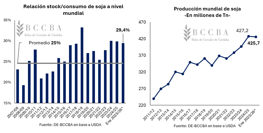 Gráfico, Gráfico de líneas El contenido generado por IA puede ser incorrecto.