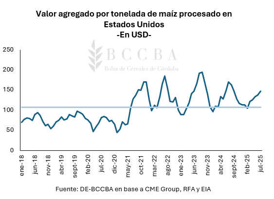 Imagen que contiene Gráfico

El contenido generado por IA puede ser incorrecto.