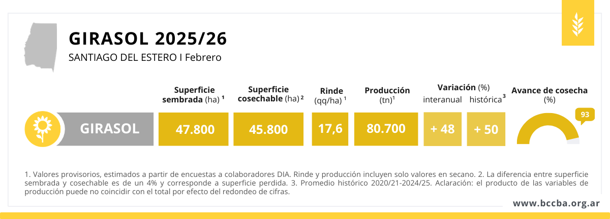 Escala de tiempo El contenido generado por IA puede ser incorrecto.