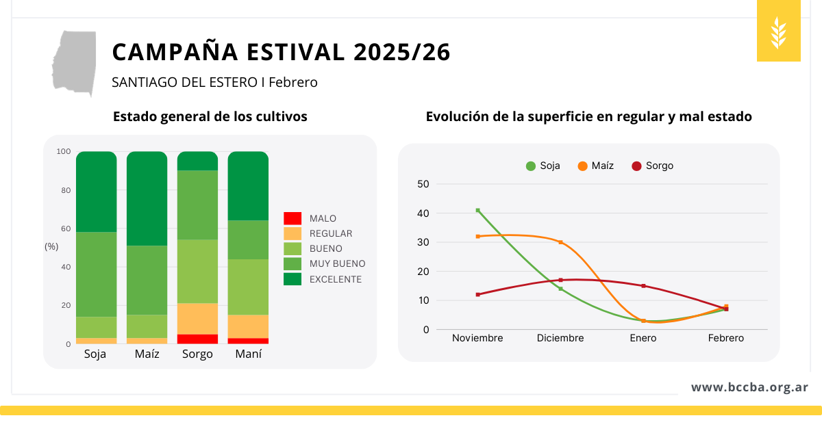 Gráfico El contenido generado por IA puede ser incorrecto.