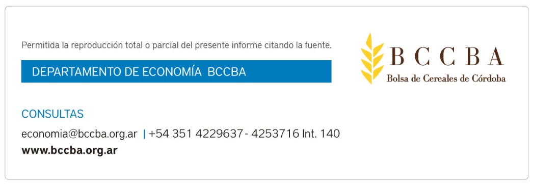Interfaz de usuario gráfica, Aplicación Descripción generada automáticamente